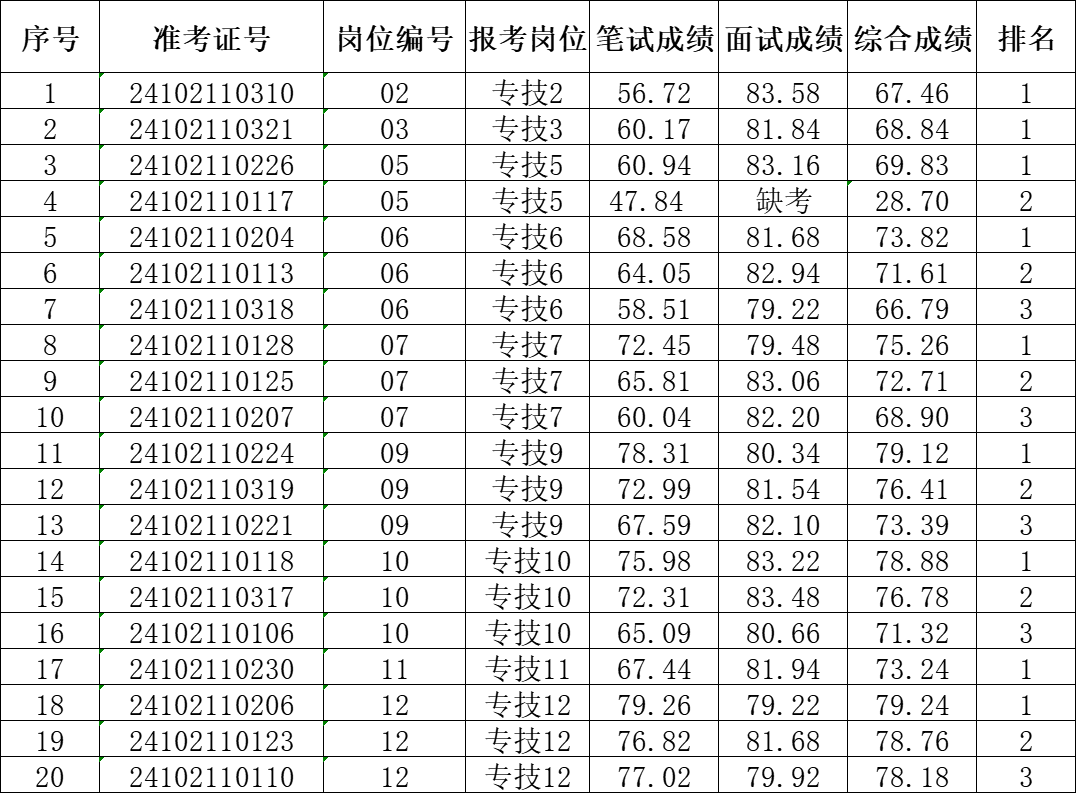 1854d583a5dabd1991fb9b0352ecb40.png